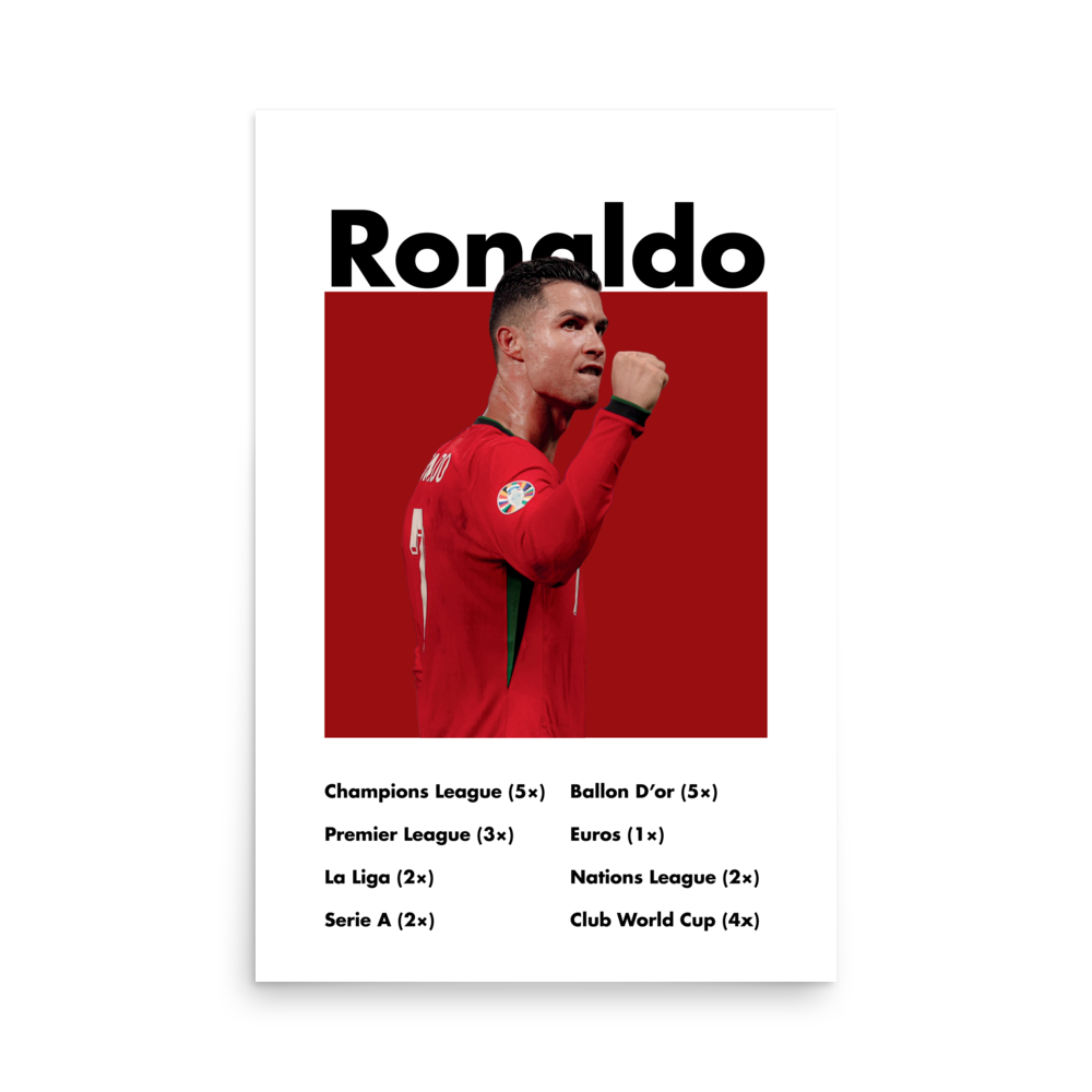 Ronaldo - Portugal